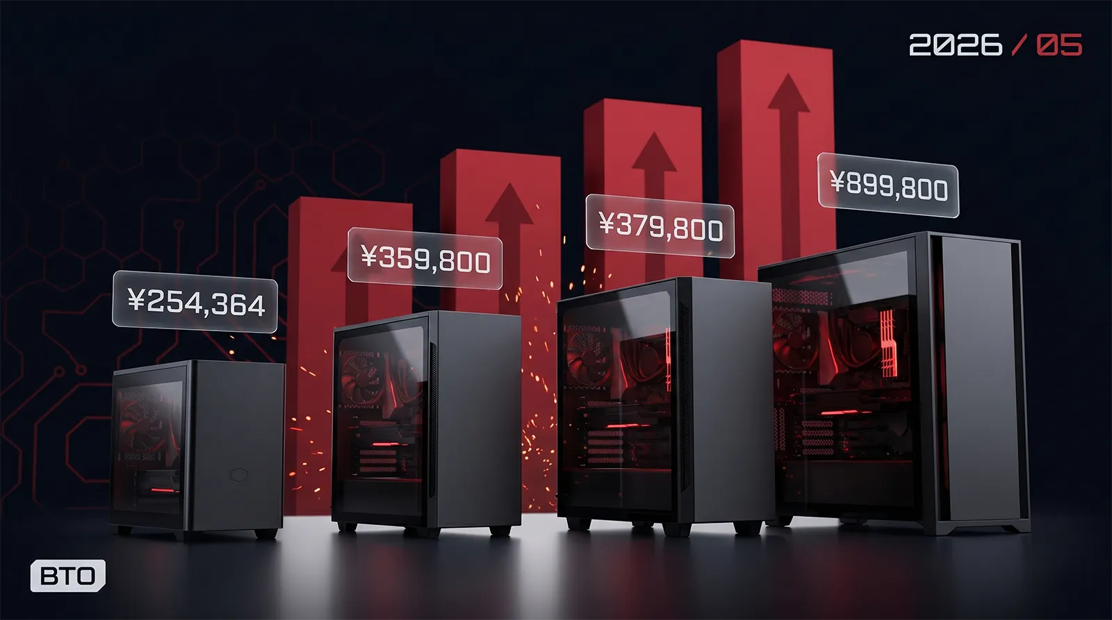 ゲーミングPC 5月相場レポート