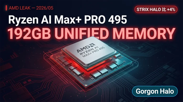 Ryzen AI Max+ PRO 495 Gorgon Halo
