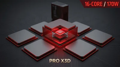 AMD Ryzen PRO 9000 X3D 6機種同時発表｜9965X3D 16コア・128MB L3・170W TDP・PRO初の3D V-Cache が商用ワークステーションを変える【2026年5月】