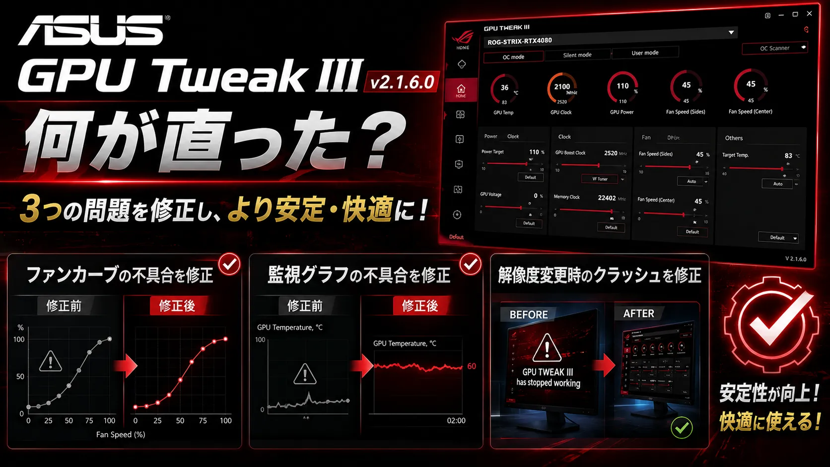 ASUS GPU Tweak III 2.1.6.0で何が直った？｜ファンカーブ・監視グラフ