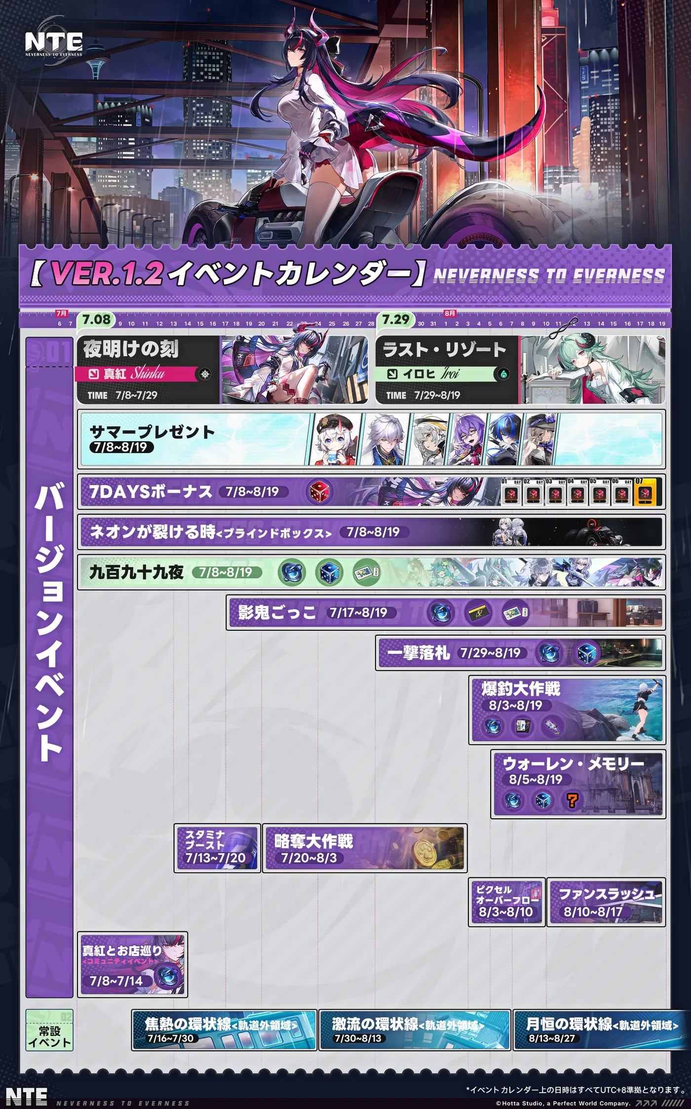 『NTE』Ver.1.2イベントカレンダー|夜明けの刻・ラスト・リゾート・影鬼ごっこ・一撃落札などの開催日程一覧