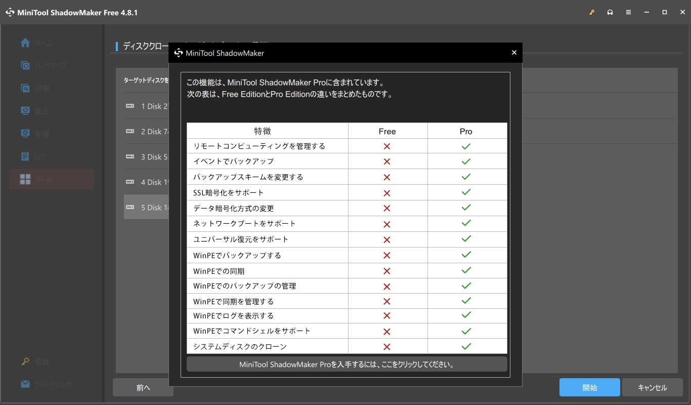 MiniTool ShadowMaker の無料版とPro版の機能比較表