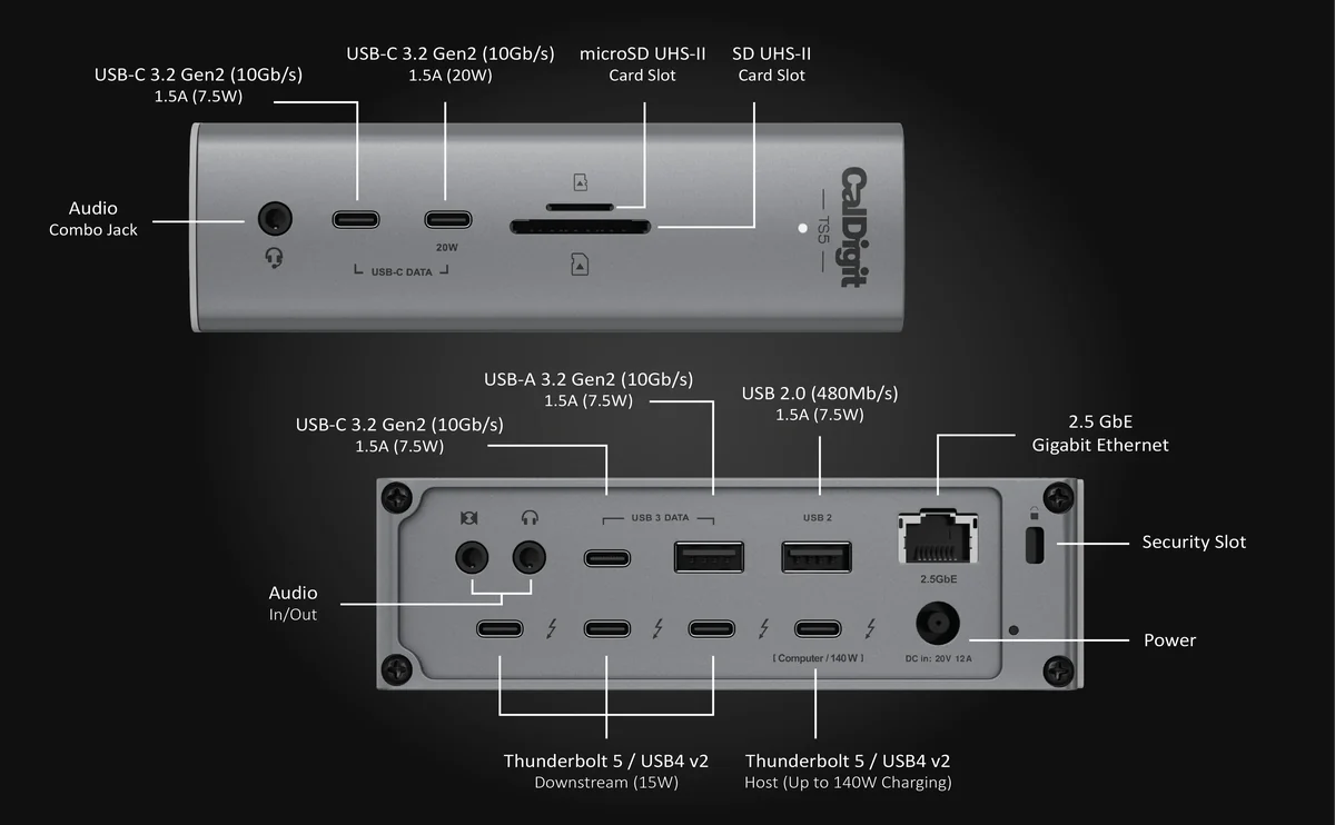 CalDigit TS5の前面と背面のポート配置