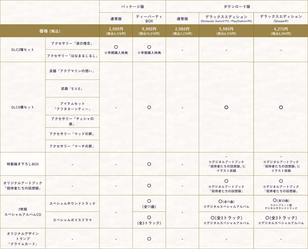 『クライムライト／CRYMELIGHT』のデラックスエディション特典一覧