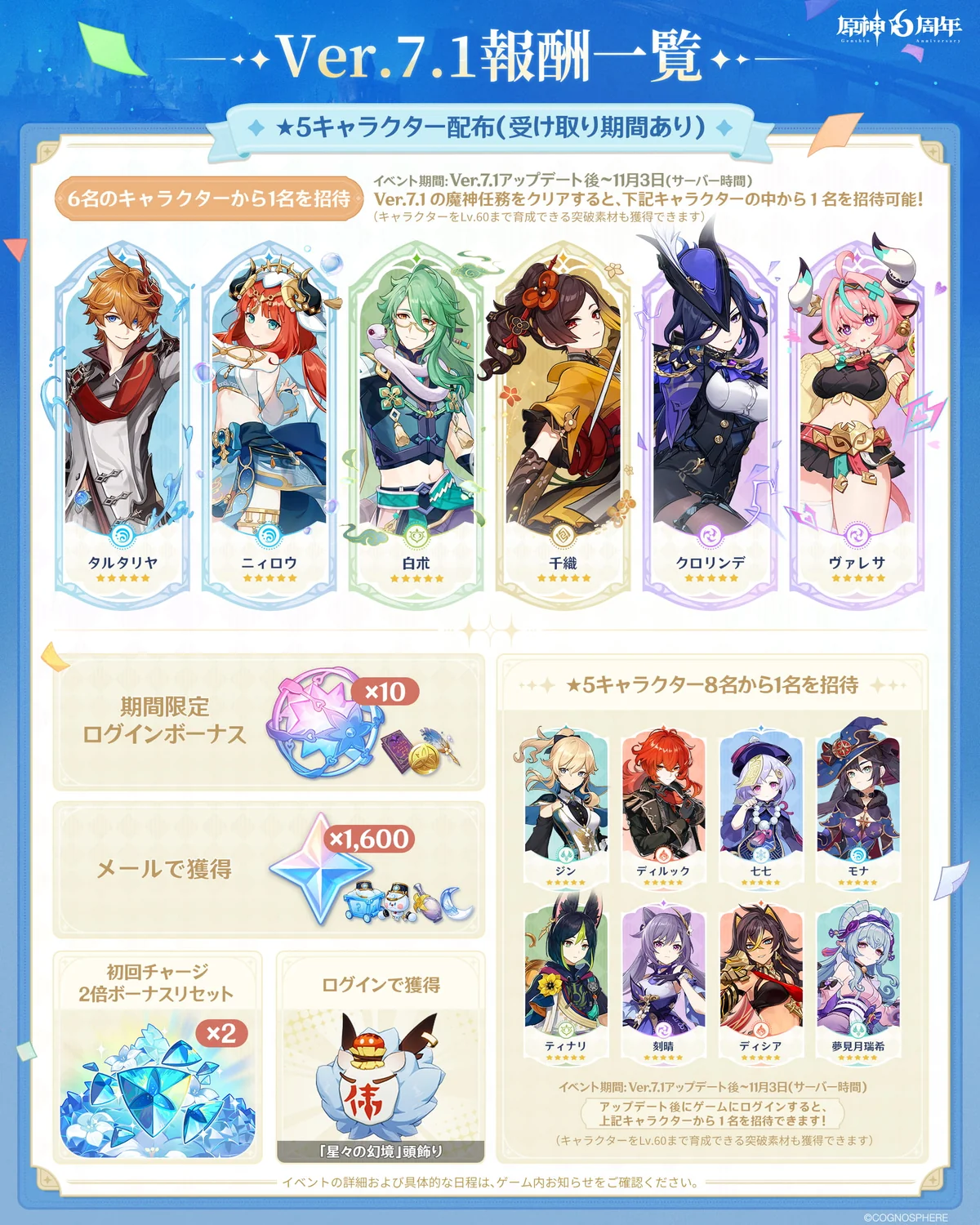 『原神』Ver.7.1報酬一覧の★5キャラクター配布