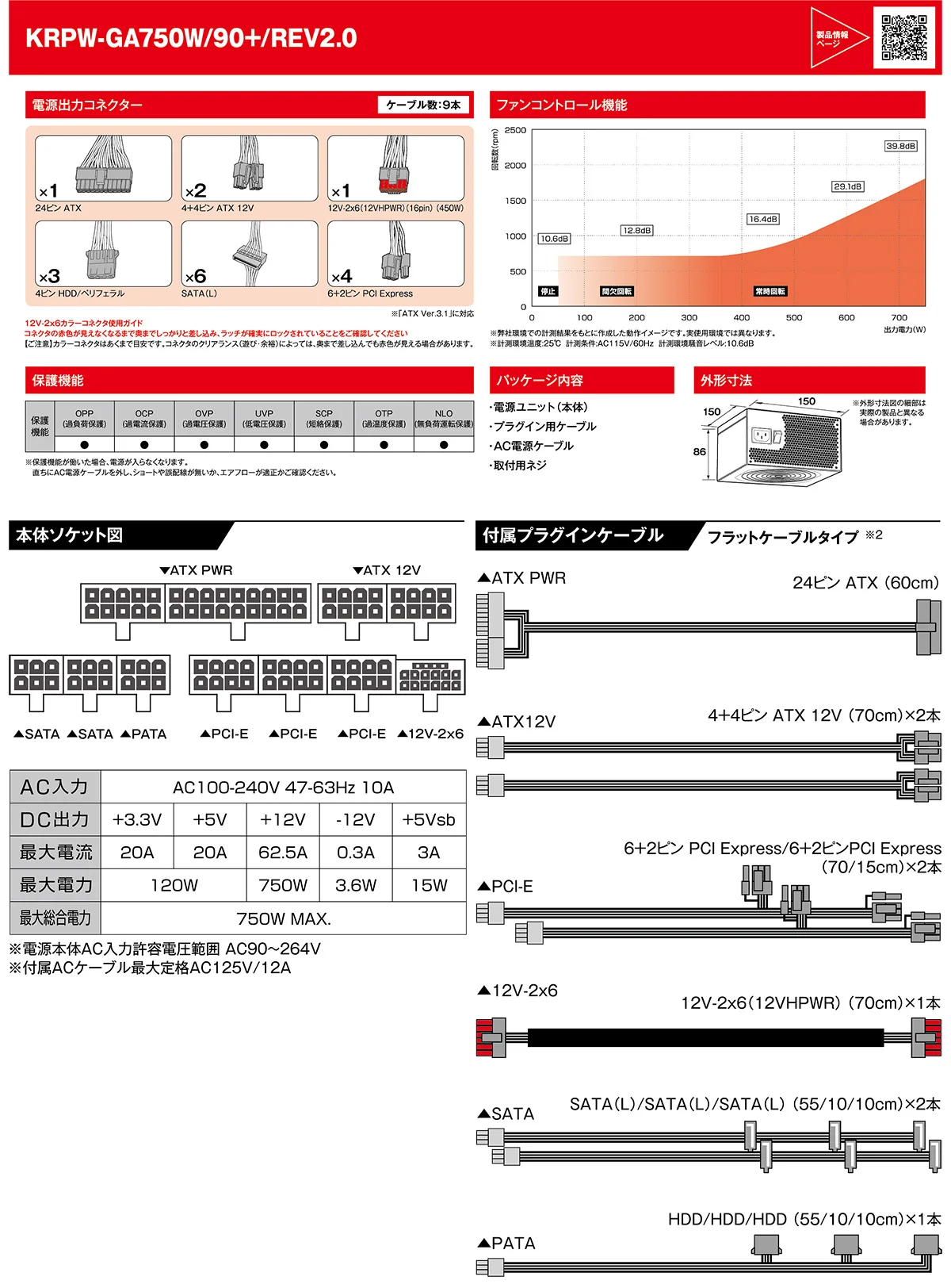 玄人志向 KRPW-GA750W/90+/REV2.0の出力コネクター、ソケット図、付属ケーブルの一覧