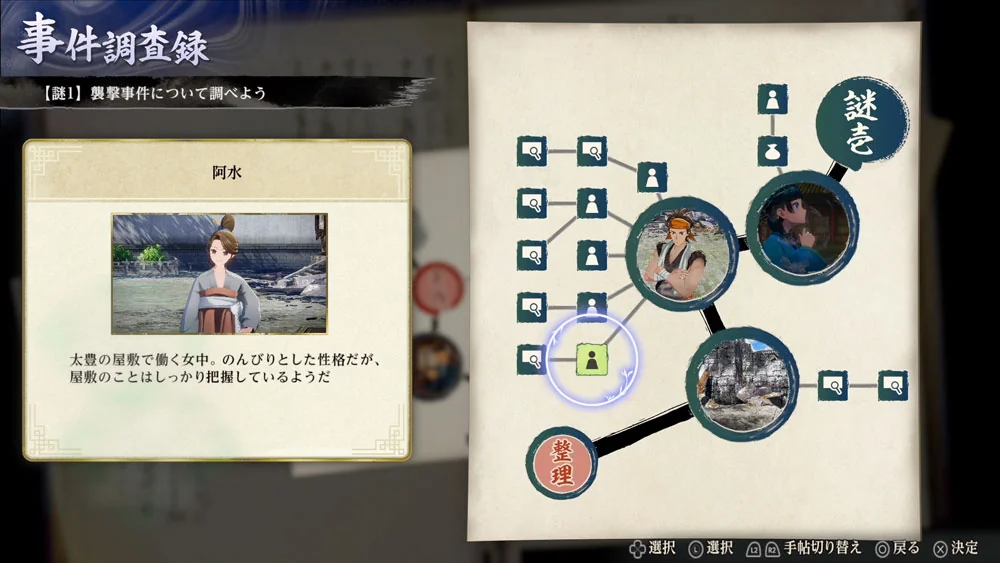 薬屋のひとりごと 偽りの皇弟の情報整理画面