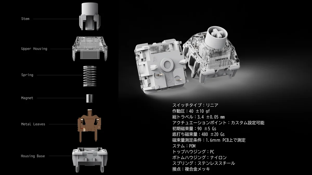 機械接点と磁石を組み込んだNEXUSスイッチの構造