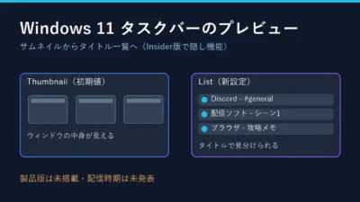 Windows 11のタスクバープレビューがタイトル一覧に｜Show taskbar previews asの設定と配信時期【2026年10月】