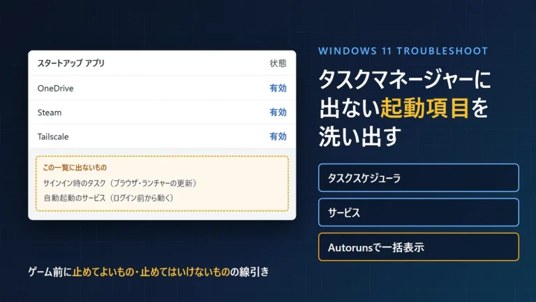 Windows 11のスタートアップに出ない起動項目の見つけ方