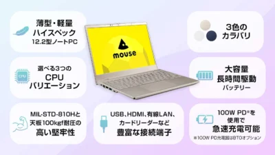 mouse M2が販売再開｜mouse X2とゲーム用途で比較、専用GPUなしで遊べるゲームの見分け方【2026年10月】